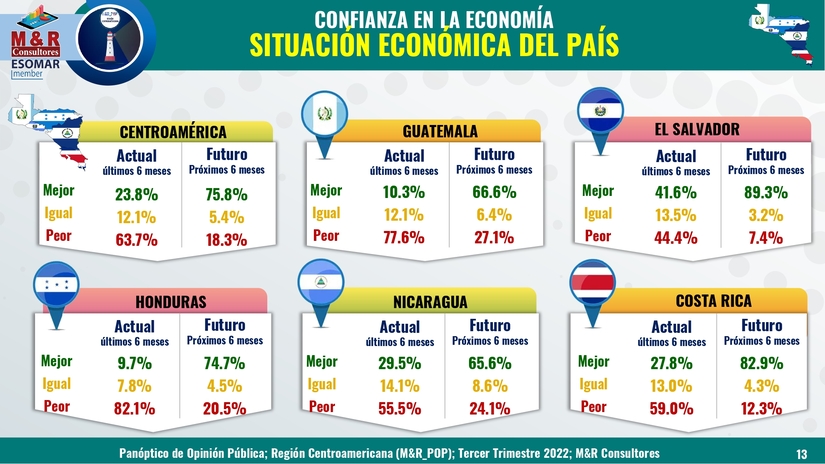 cuadro